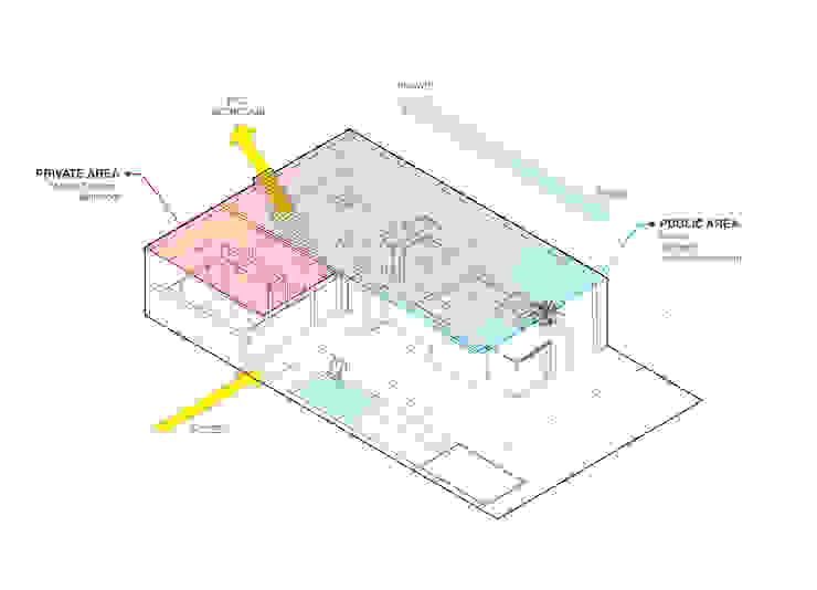 AGi architects arquitectos y diseñadores en Madrid