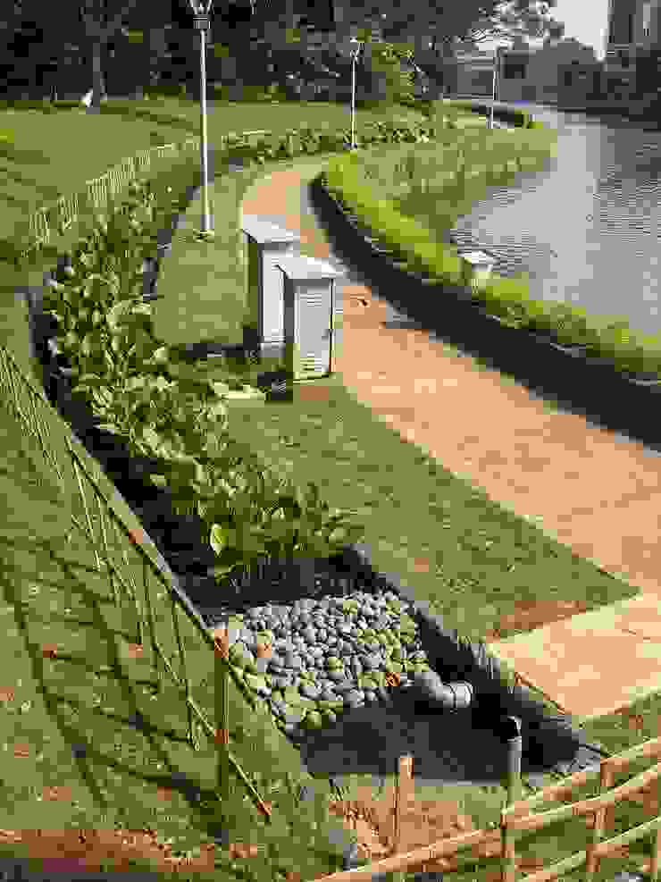 Landscape Water Quality <q>Wetland</q> Cipta Kreasi Flora