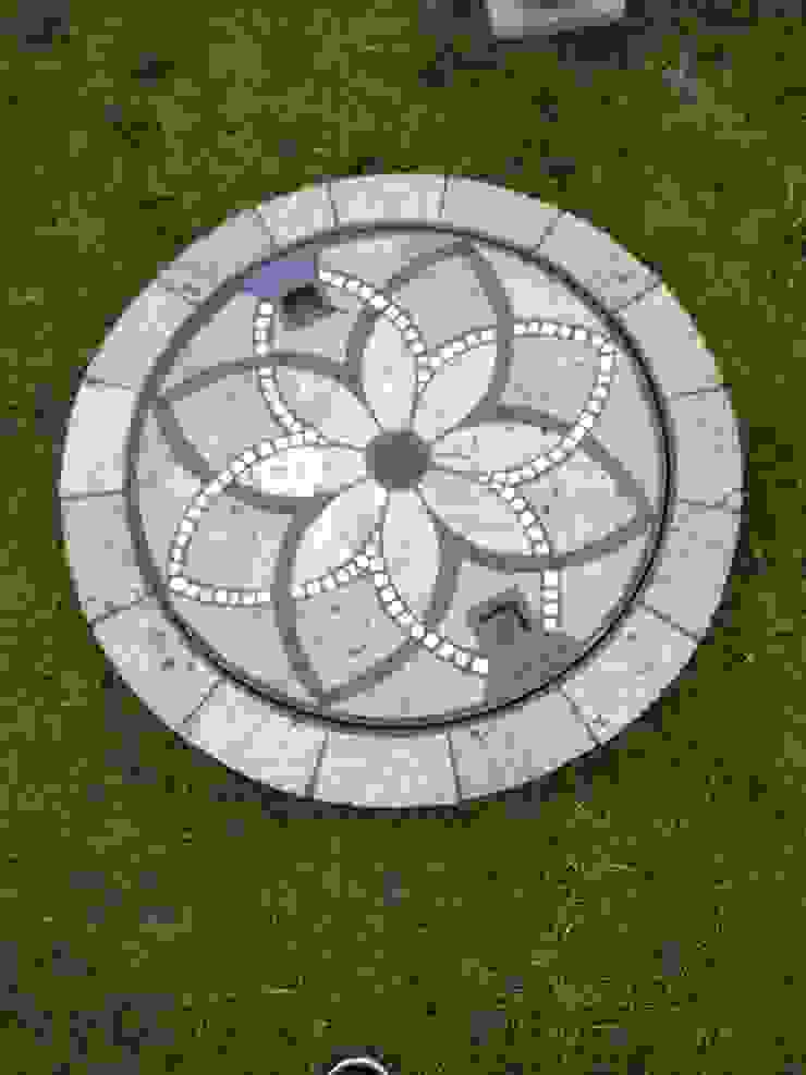 Neue Kanaldeckel | homify