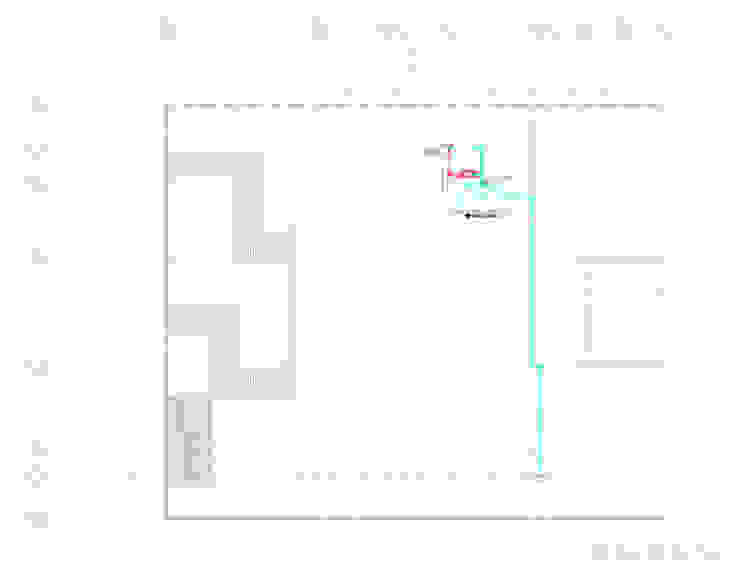 D+A Ariquitectura Modular