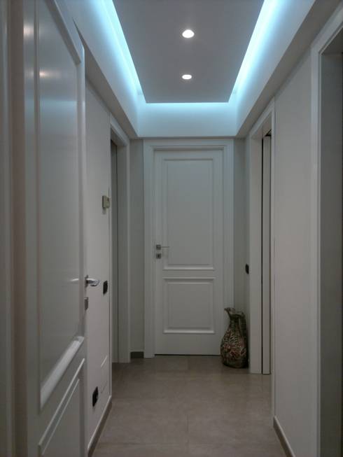 Faretti da soffitto: orientabili, fissi o di design Faretti da incasso soffitto