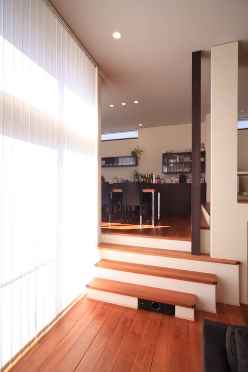 Untung Rugi Memiliki Rumah Berkonsep Split Level Untung Rugi Memiliki Rumah Berkonsep Split Level