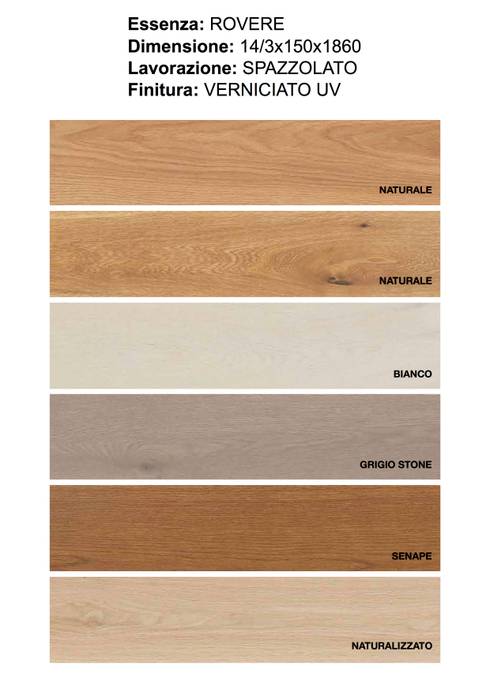 Come pulire il parquet e mantenerlo perfetto Come pulire il parquet verniciato