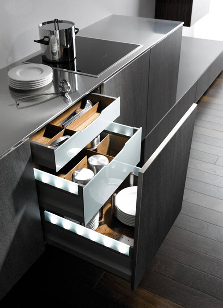 حديث  تنفيذ Urban Myth, حداثي   