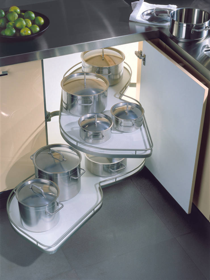 حديث  تنفيذ Urban Myth, حداثي   