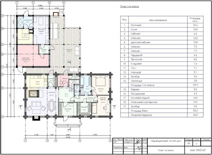  Будинки by Тимберлог Timberlog