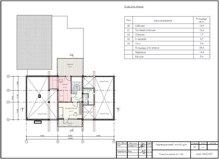  Будинки by Тимберлог Timberlog