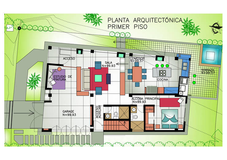   تنفيذ PILO Arquitectura 