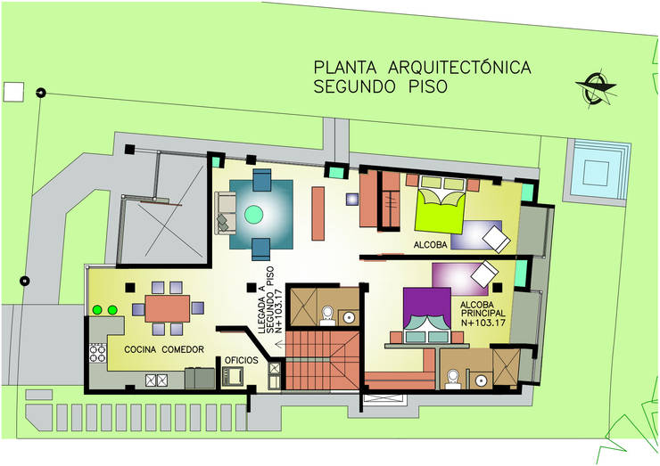   تنفيذ PILO Arquitectura 