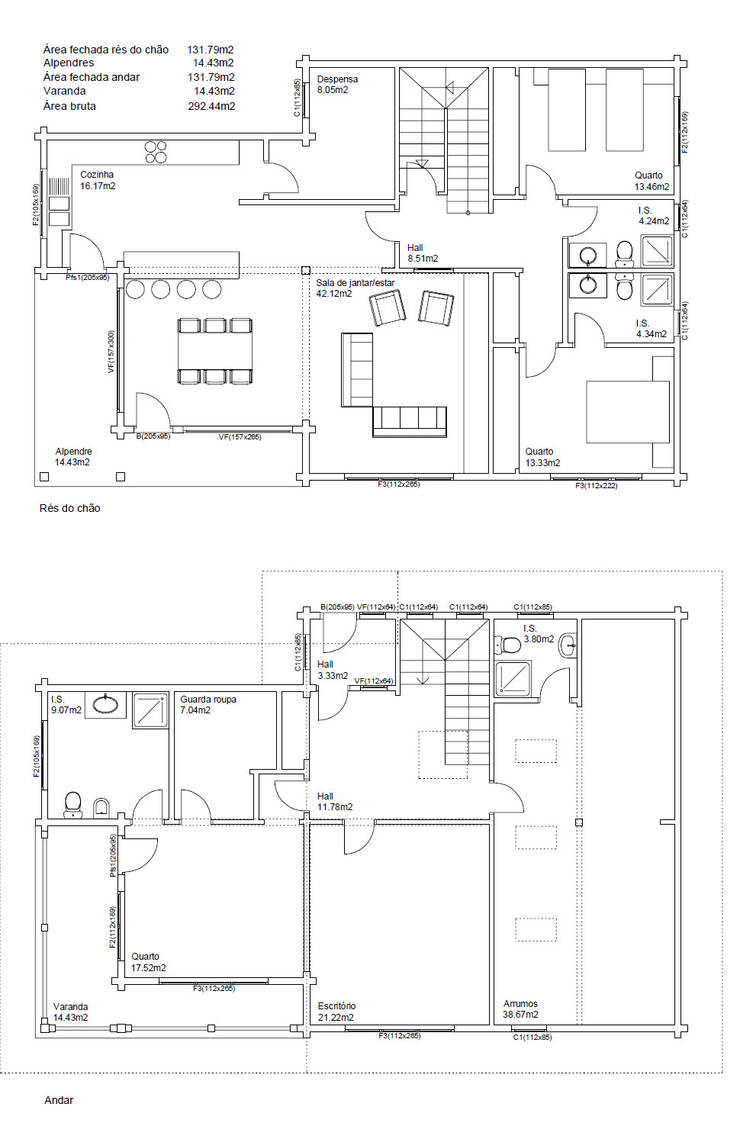   تنفيذ Rusticasa