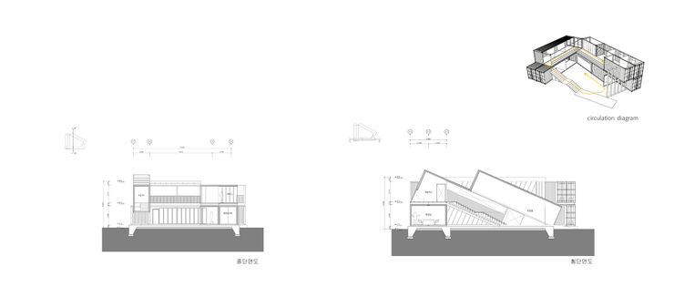 무중력지대 대방동 thinkTREE Architects and Partners