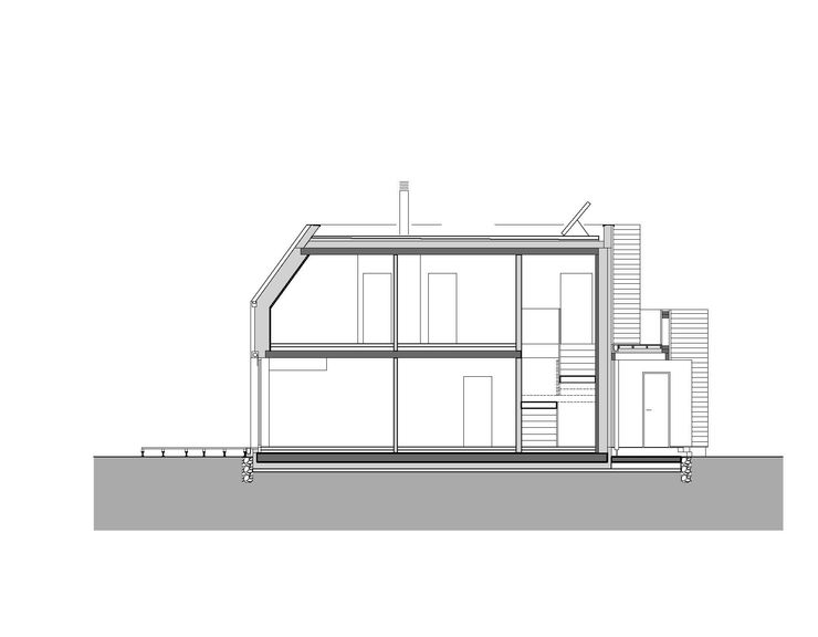 Symbios Architektur