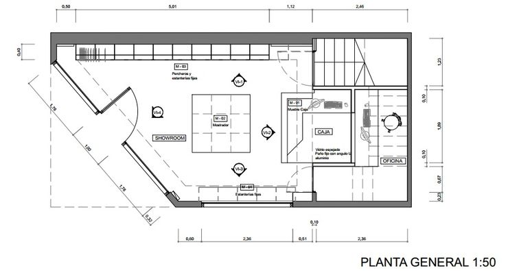 Estudio ZP