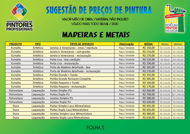 Tabela De Preço Da Pintura Por Metro Quadrado