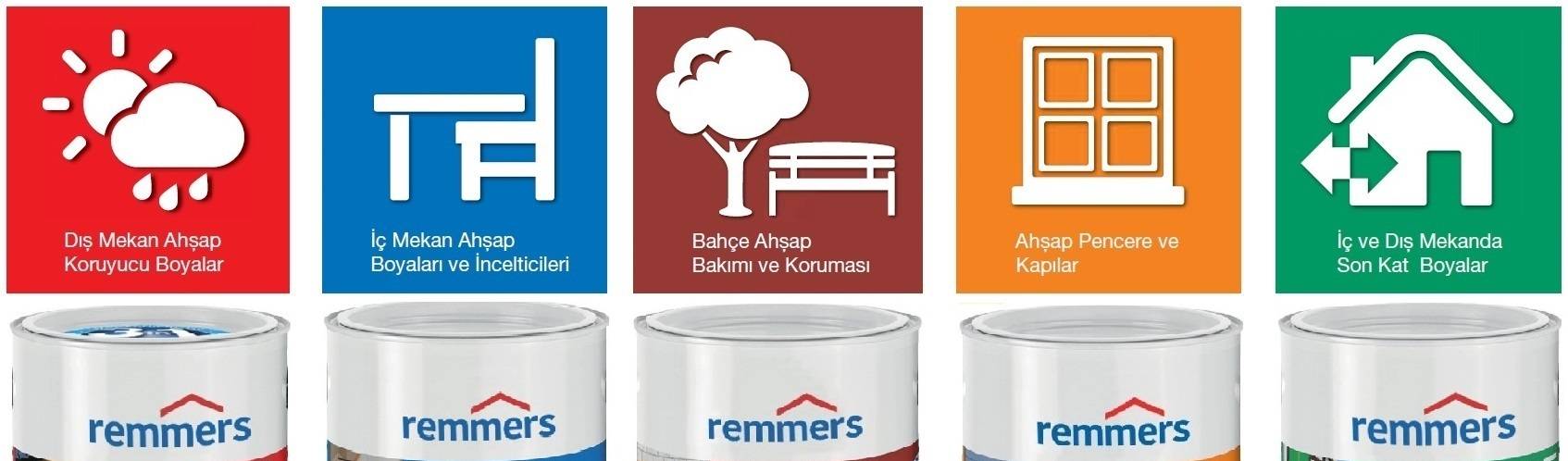 Boyaci Dukkani Remmers Ahsap Boyalari Yaglari Ve Parke Cilalari Homify