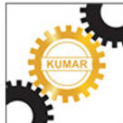 Kumar Metal Industry Pvt Ltd