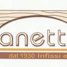 Zanetti srl