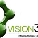 Vision3D