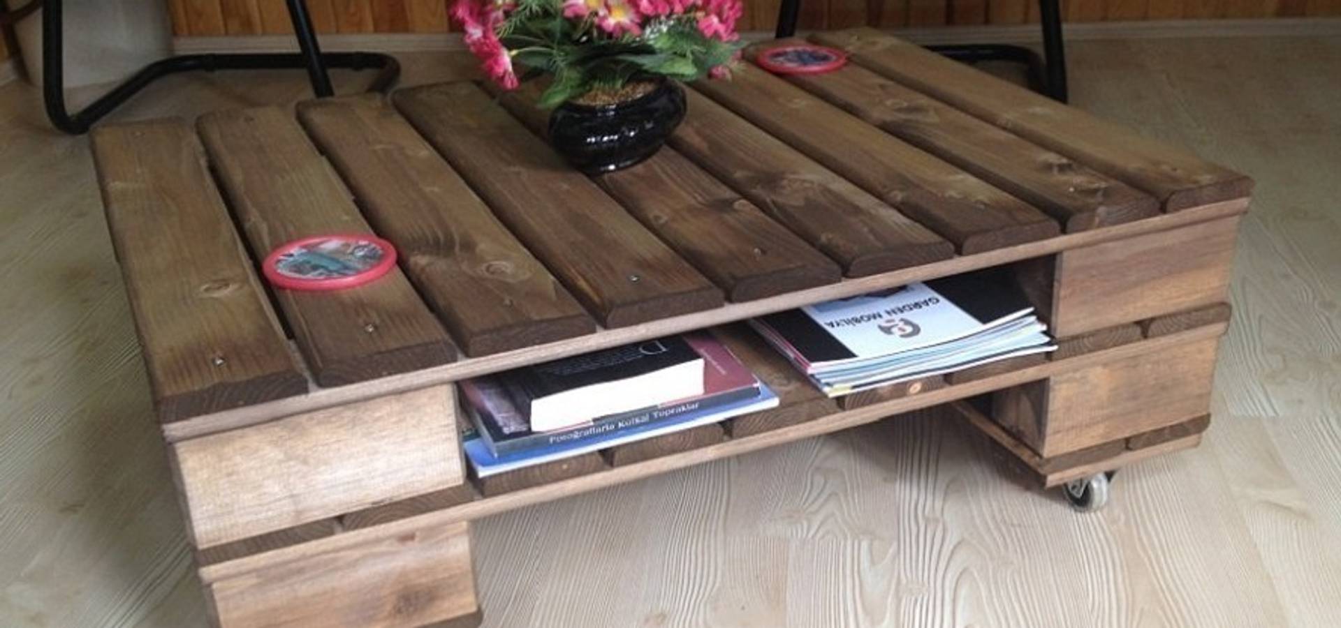 Garden Mobilya Balikesir Mobilya Aksesuarlar Homify