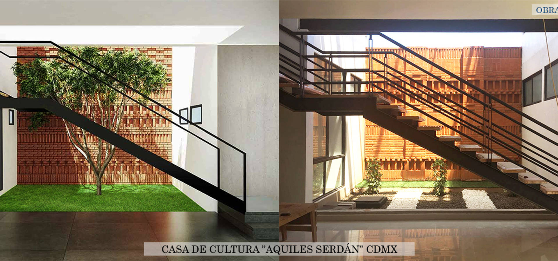 Arquitectura AD