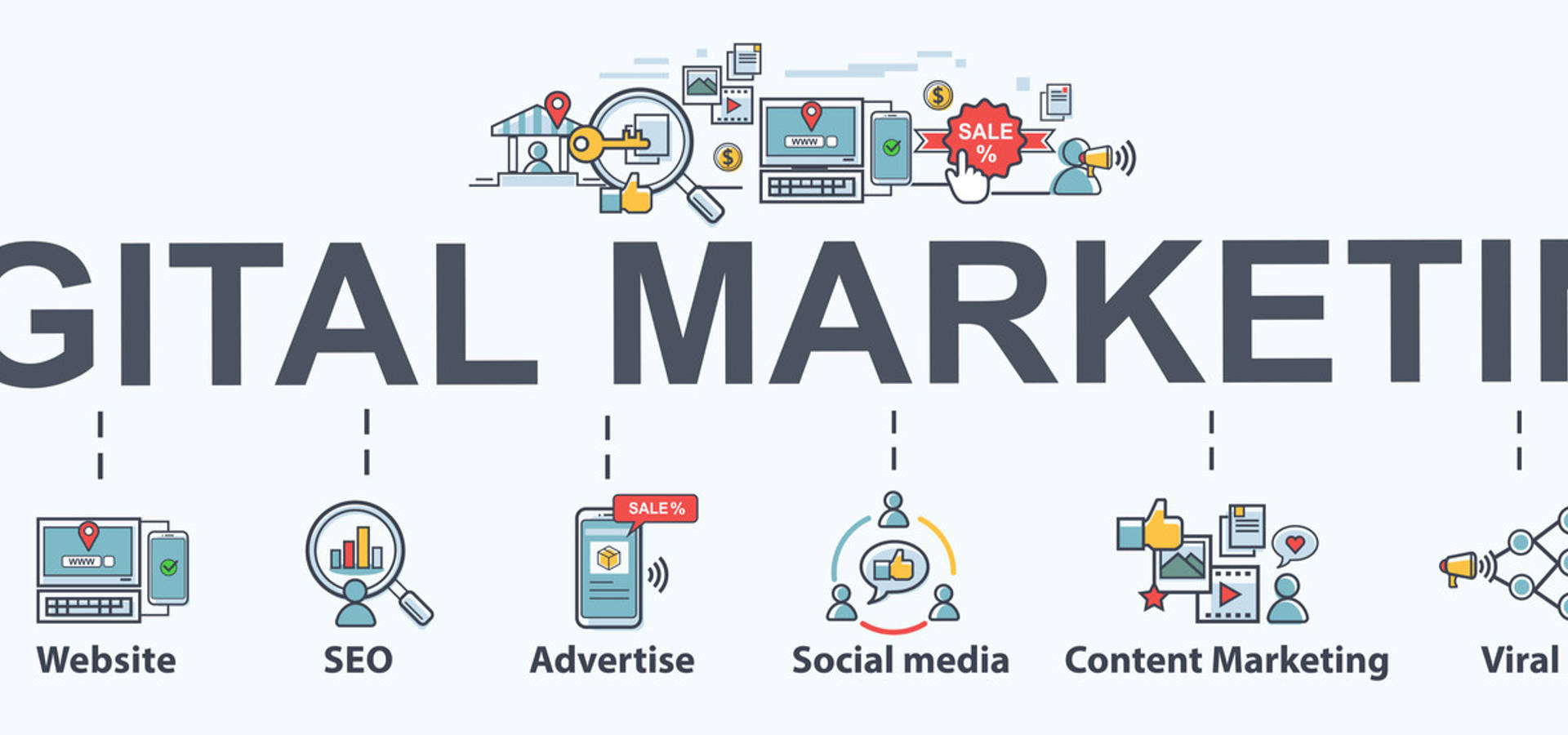 Digital Marketing 4 Business