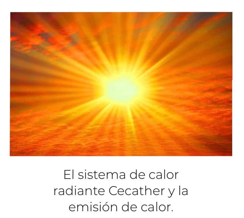 El sistema de calor por folio