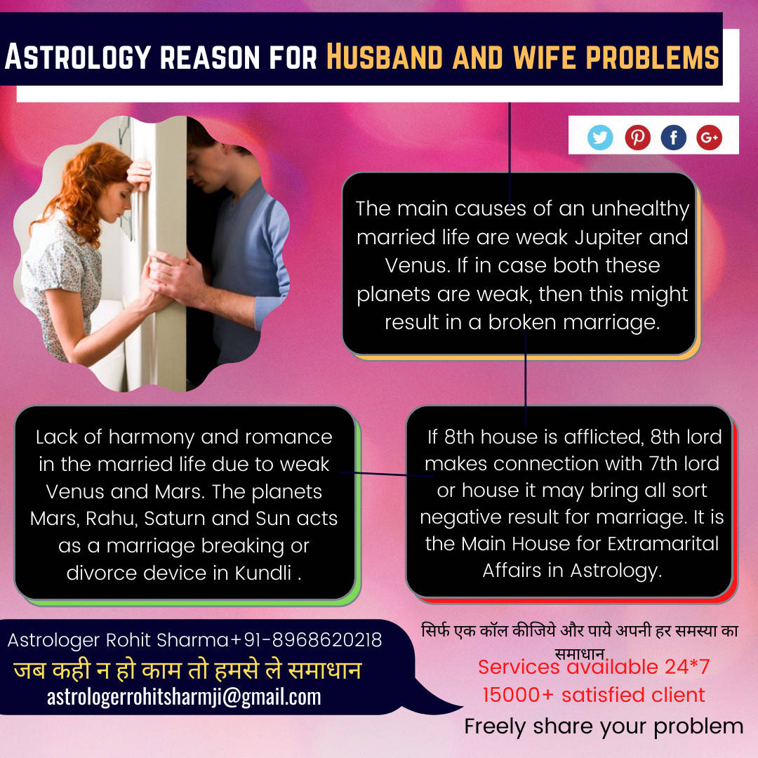 91 8968620218 Astrology Reason For Husband And Wife Problems Homify Rohit sharma cricket world cup 2019 profile, team, carrer, stats, runs: homify
