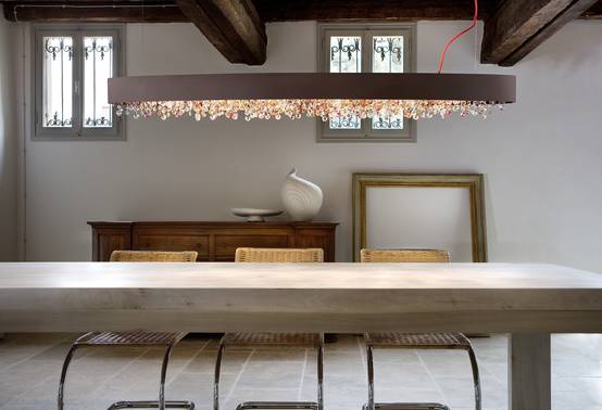 Pendelleuchten fürs Esszimmer | homify