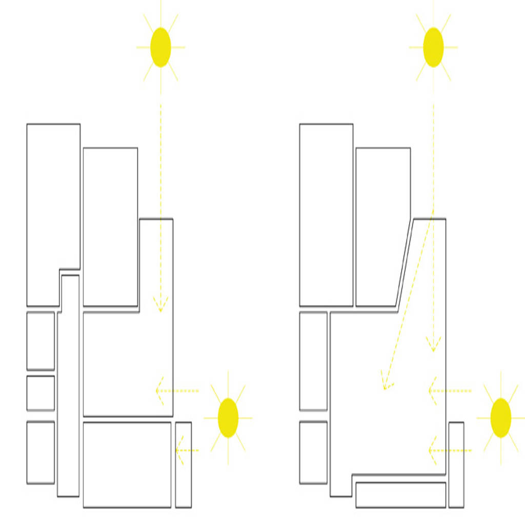 Diagramas de iluminação homify