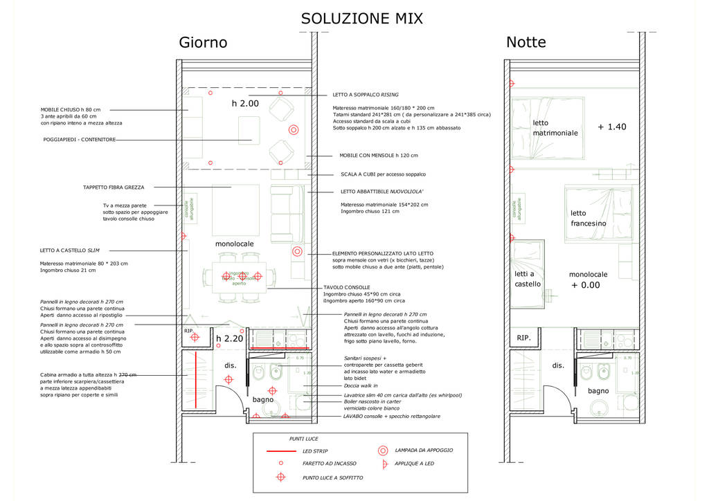 Progettazione online e studio d'arredo online: le piante | homify