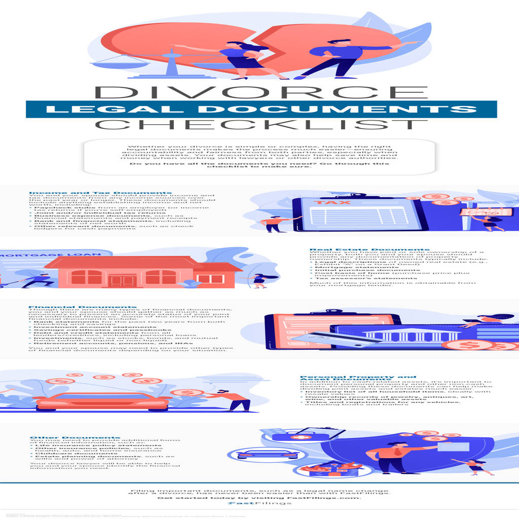 Checklist of divorce legal documents, fast filings homify