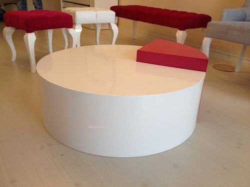 Evinizi Guzellestiren Kullanisli Lake Mobilyalar Homify