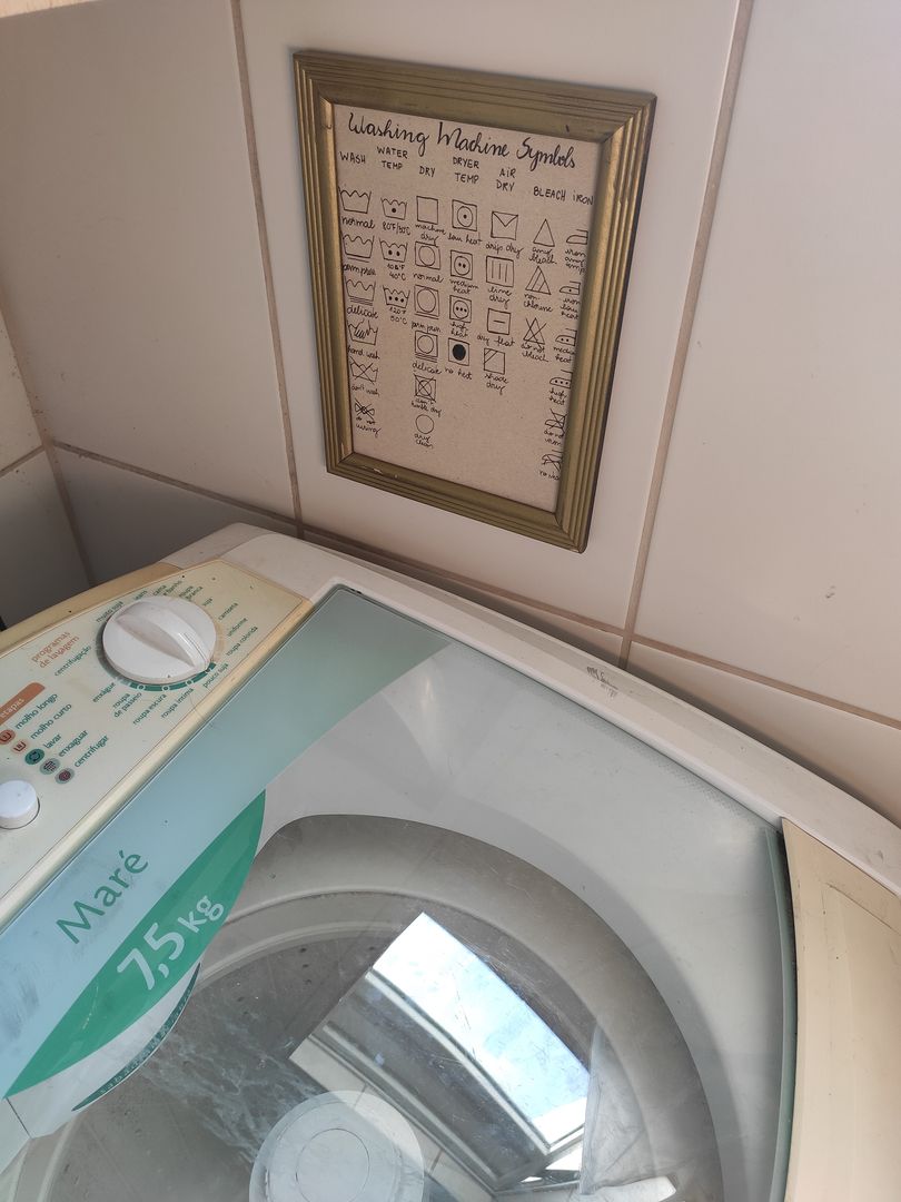 33 Washing Machine Symbols in an Easy To Remember Chart | DIY | | homify