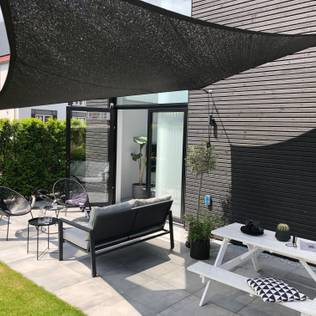 Shade yourself this summer the safe and stylish way