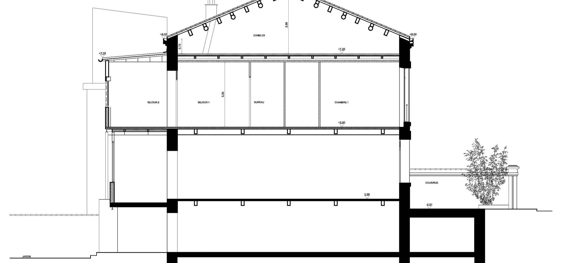 KMB ARCHITECTURE