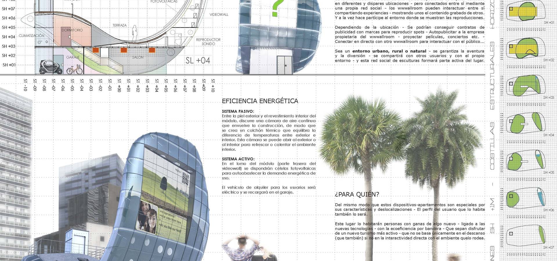 BIM6D Consulting &amp; Performance