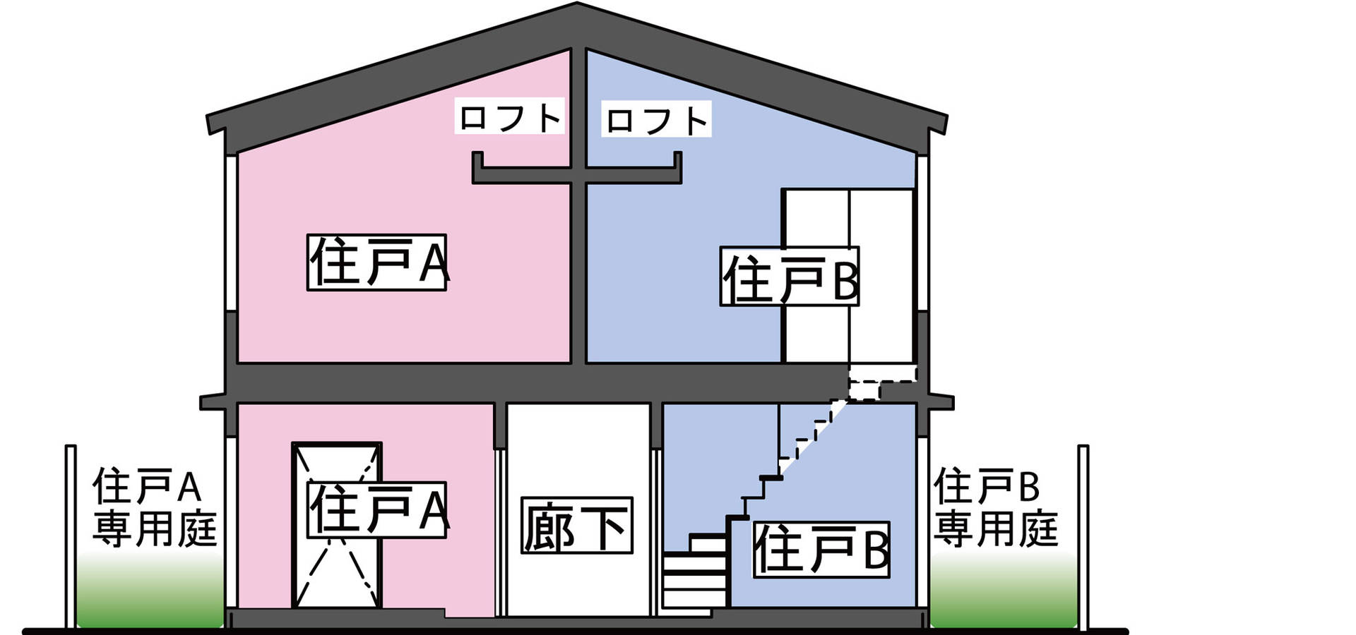 株式会社　武田