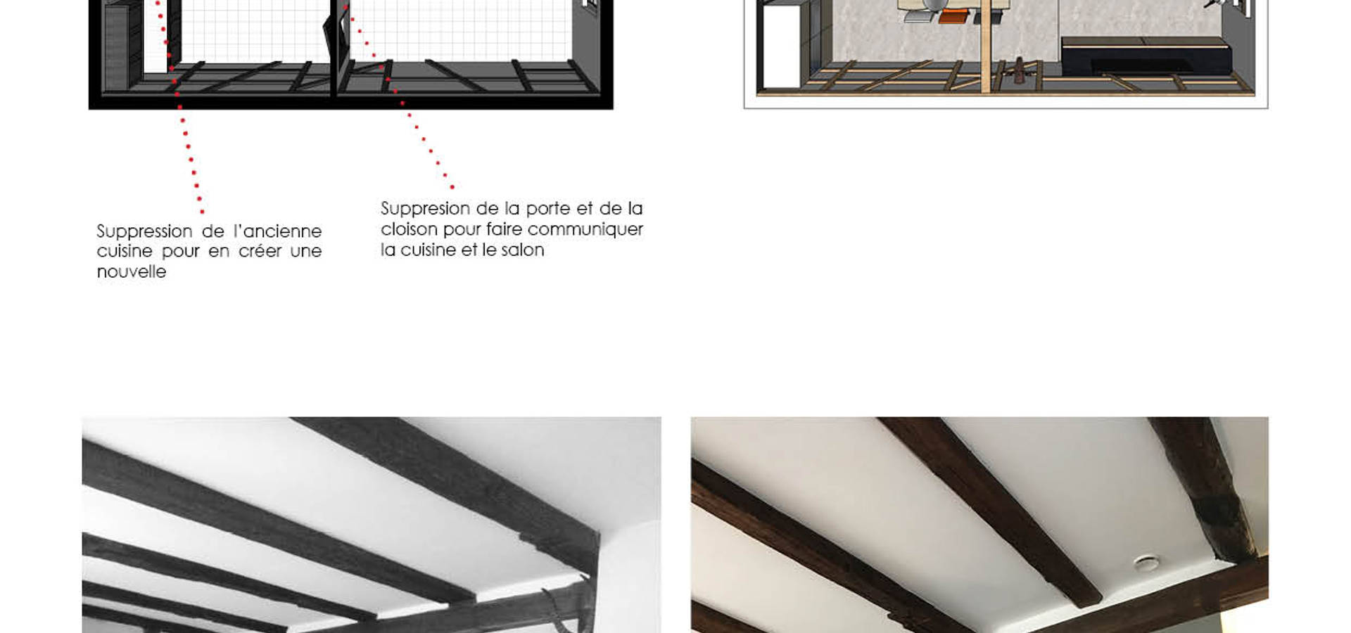 Java Decorateurs Architecte d&#39;Interieur