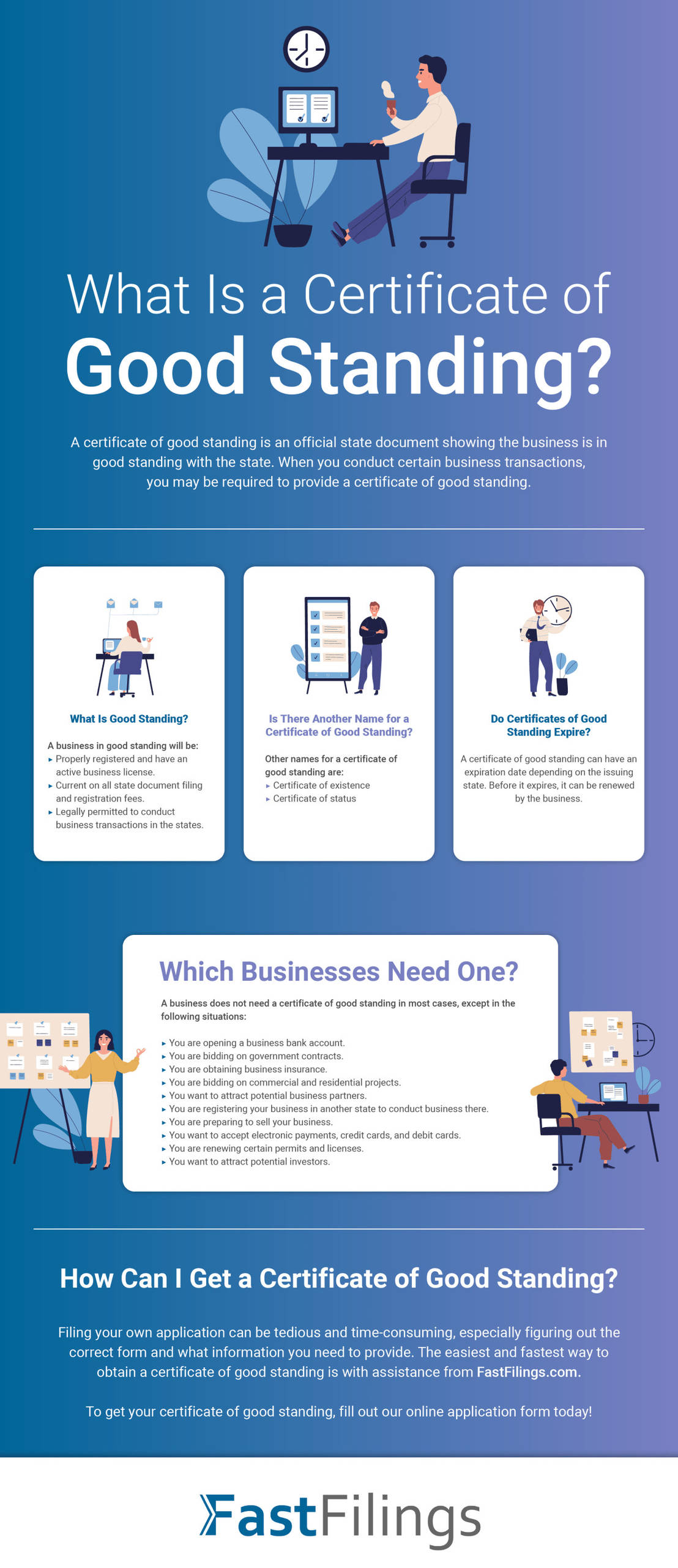 What Is a Certificate of Good Standing? homify