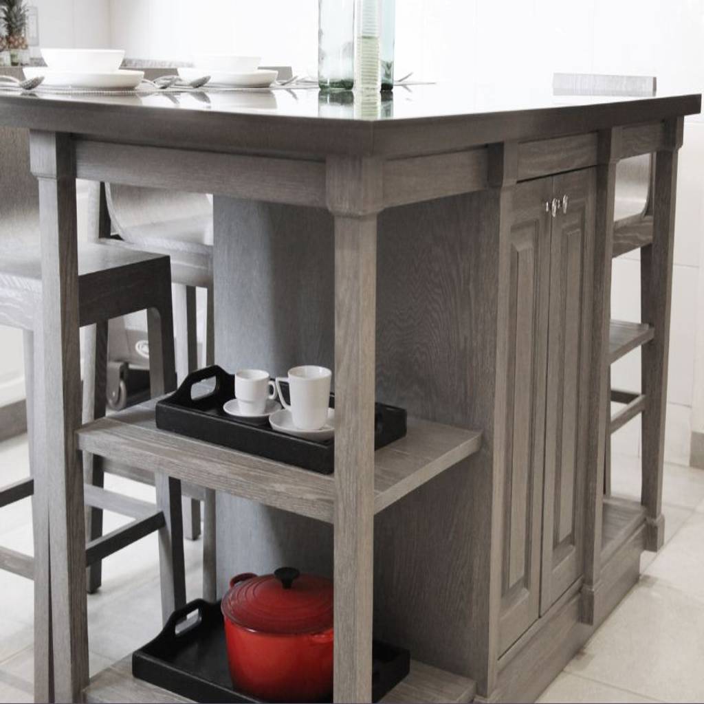 Isla de cocina cocinas modernas de quinto distrito arquitectura moderno