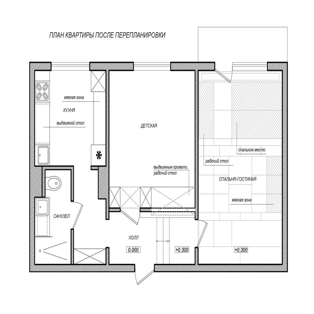 Планировка 2х комнатной квартиры в панельном доме