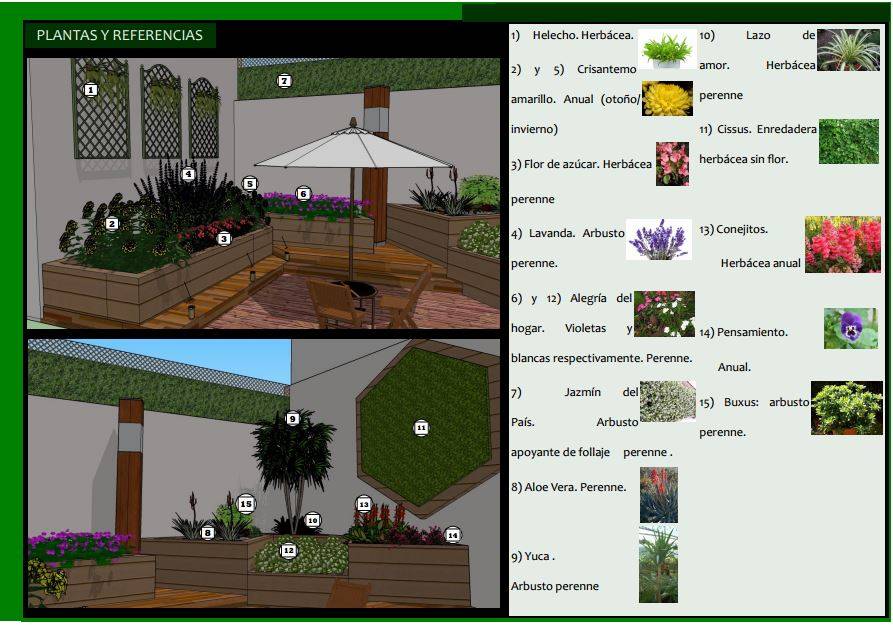 Propuesta | homify