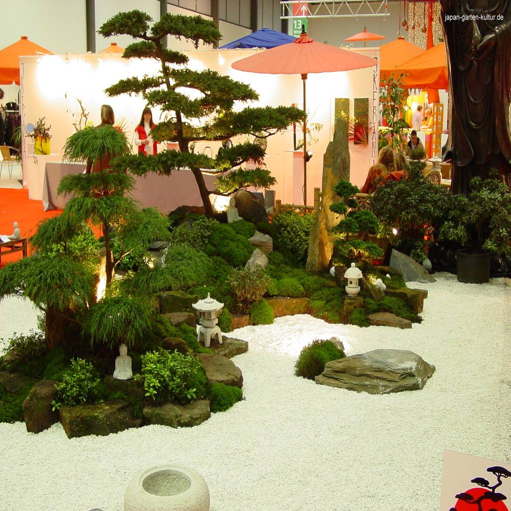 Kleine Zengarten Von Japan Garten Kultur Von Japan Garten Kultur