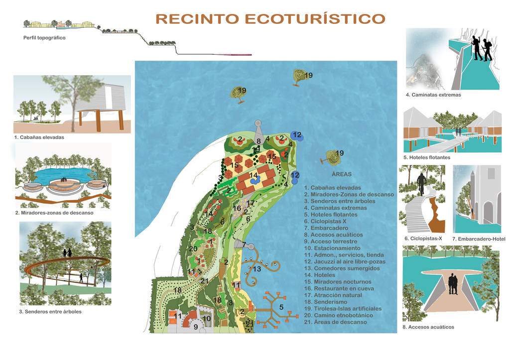 Plan maestro ecoturístico | homify