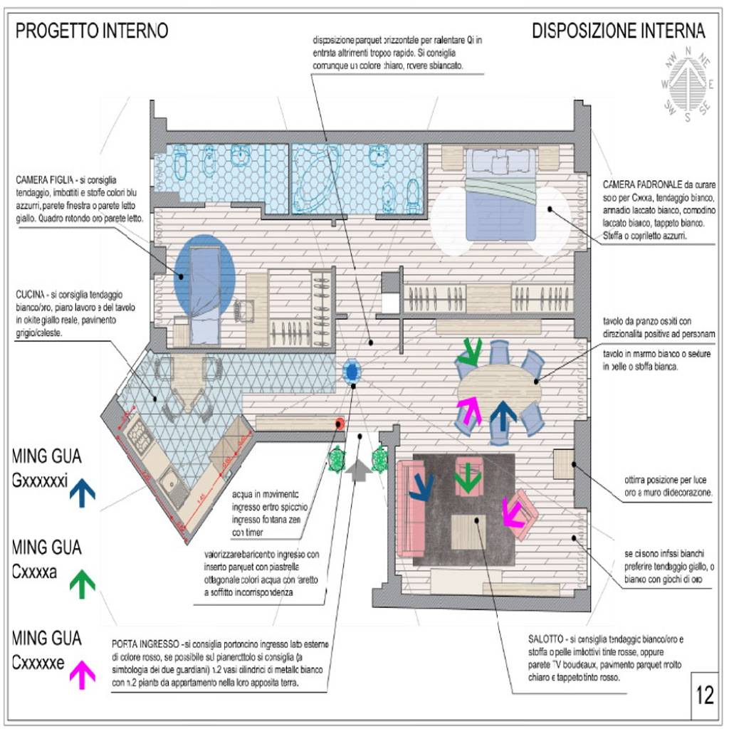 Disposizione Letto Feng Shui.By Yugen Feng Shui Modern Homify