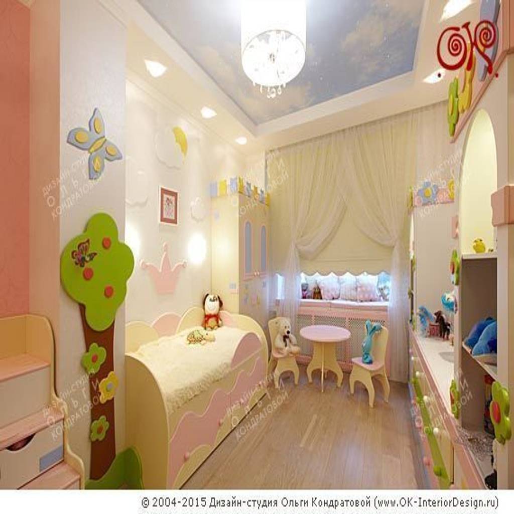 Детская комната в квартире дизайн фото
