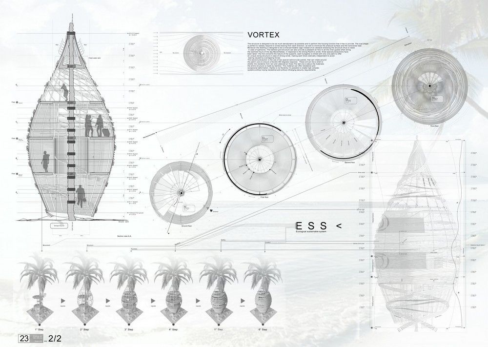 technical drawings Five Core Eklektik Evler