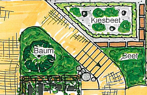 Neue Ideen für einen Reihenhausgarten, MEINE GARTENBERATER MEINE GARTENBERATER Taman Klasik