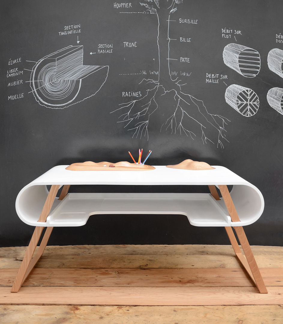 Bureau Rubens, Compagnie Compagnie Kamar Bayi/Anak Modern Accessories & decoration