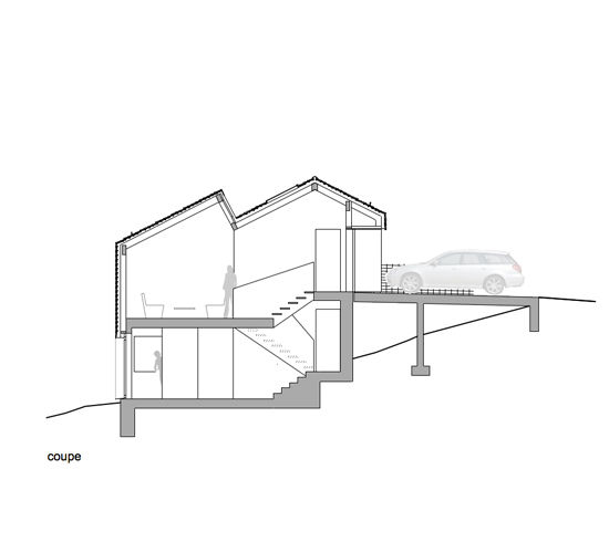 coupe transversale bunqARCHITECTES Maisons